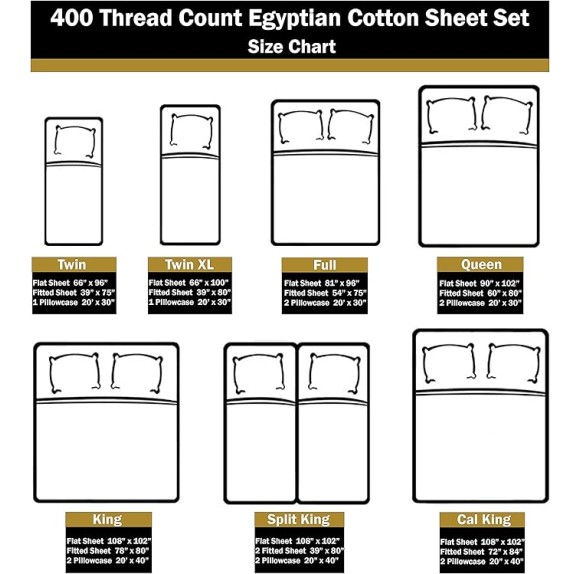 Egyptian Cotton 400 Thread Count Bed Sheet Set, 1 Elastic Deep Pocket Fitted Sheet, 1 Flat Sheet, 1 Pillowcase, Soft Bedding, Luxury Sheets, Sateen Weave, Twin Size, Light Blue