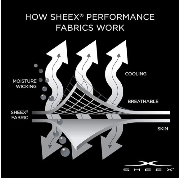 Active Comfort Sheet Set, Comfortable Cooling Sheets with 1 Flat Sheet, 1 Fitted Sheet, and 2 Standard Pillowcases, Queen, Blue Sky