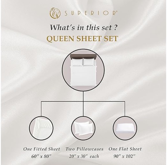 Egyptian Cotton 300 Thread Count Bed Sheet Set, 1 Elastic Deep Pocket Fitted Sheets, 1 Flat Sheet, 2 Pillowcases, Soft Bedding, Luxury Sheets, Sateen Weave, Queen, Light Grey