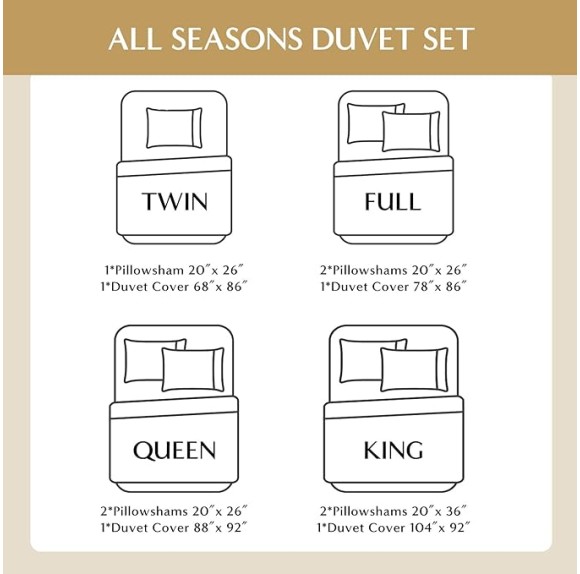 100% Linen Duvet Cover Set, 3 Pieces Belgian Flax Breathable Bedding, 1 Comforter Cover+2 Pillowshams with Coconut Button Closure(King,Dusty Pink)
