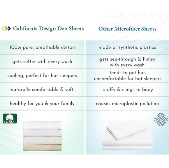 100% Cotton 2-Pack Sheets for King Size Bed, Soft & Durable King Size Deep Pocket Sheet Sets, King Sheet Set with Sateen Weave, Cooling Sheets (White)